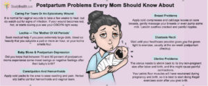 NCLEX Postpartum