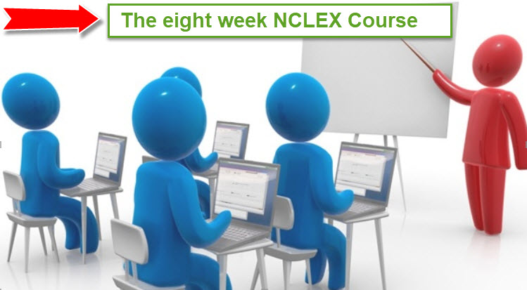 Free 8 Week NCLEX Prep Guide - NCLEX Test Online Review